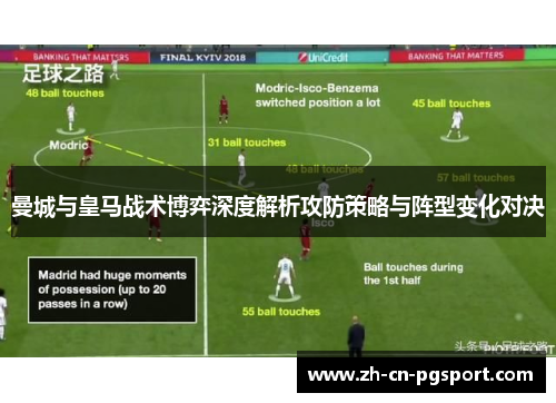 曼城与皇马战术博弈深度解析攻防策略与阵型变化对决