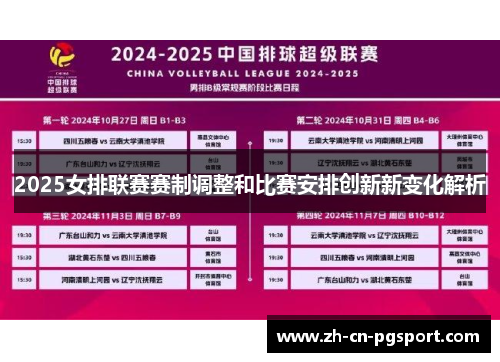 2025女排联赛赛制调整和比赛安排创新新变化解析