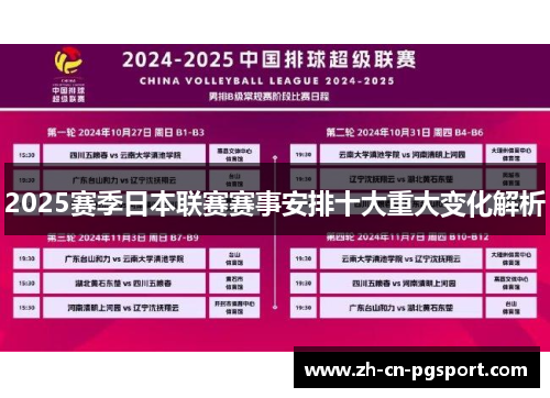 2025赛季日本联赛赛事安排十大重大变化解析