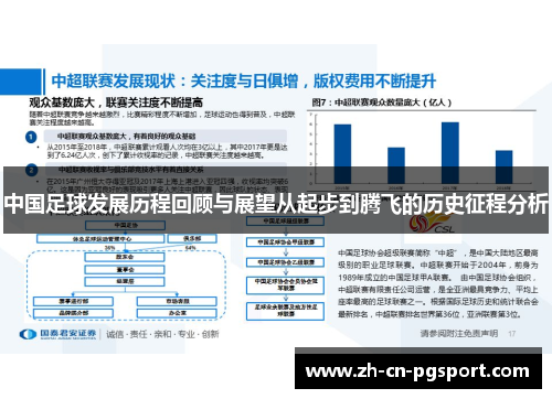 中国足球发展历程回顾与展望从起步到腾飞的历史征程分析