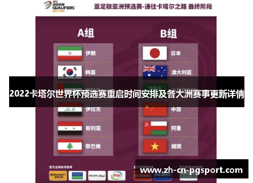 2022卡塔尔世界杯预选赛重启时间安排及各大洲赛事更新详情
