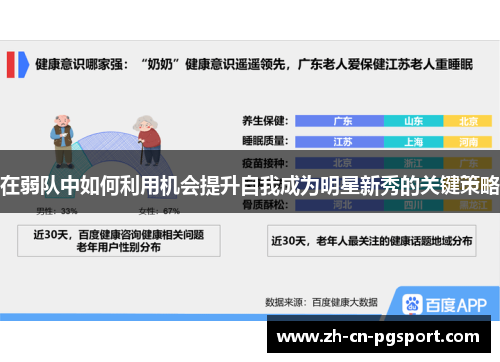在弱队中如何利用机会提升自我成为明星新秀的关键策略