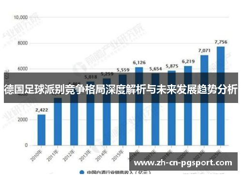 德国足球派别竞争格局深度解析与未来发展趋势分析