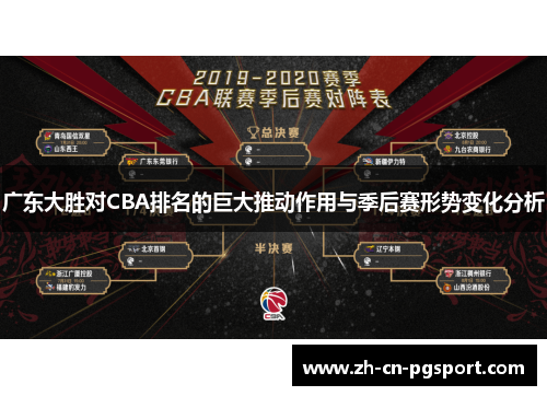 广东大胜对CBA排名的巨大推动作用与季后赛形势变化分析