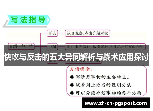 快攻与反击的五大异同解析与战术应用探讨