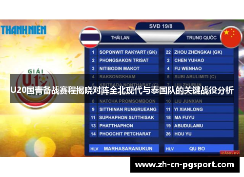 U20国青备战赛程揭晓对阵全北现代与泰国队的关键战役分析
