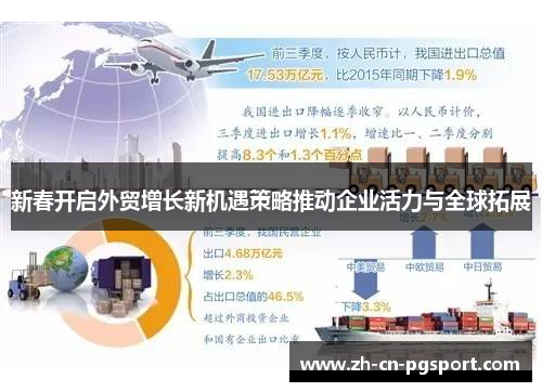 新春开启外贸增长新机遇策略推动企业活力与全球拓展
