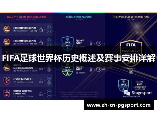 FIFA足球世界杯历史概述及赛事安排详解