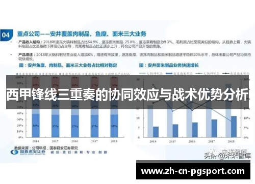 西甲锋线三重奏的协同效应与战术优势分析