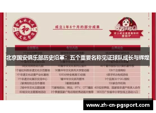北京国安俱乐部历史沿革：五个重要名称见证球队成长与辉煌