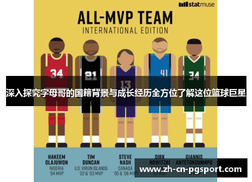 深入探究字母哥的国籍背景与成长经历全方位了解这位篮球巨星