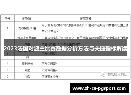 2023法国对波兰比赛数据分析方法与关键指标解读 2023法国对波兰比赛数据分析方法与关键指标解读