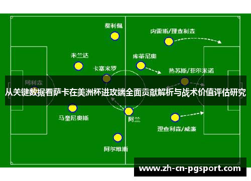 从关键数据看萨卡在美洲杯进攻端全面贡献解析与战术价值评估研究