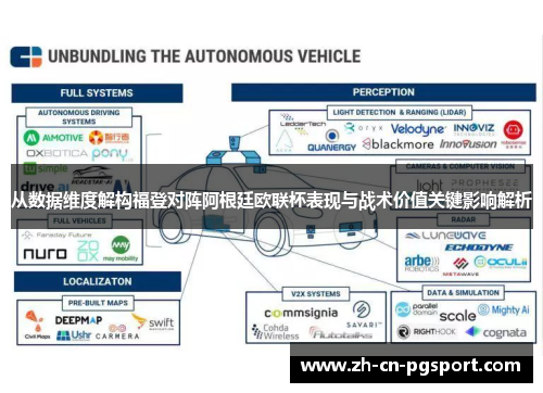 从数据维度解构福登对阵阿根廷欧联杯表现与战术价值关键影响解析