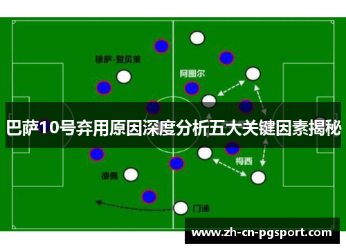 巴萨10号弃用原因深度分析五大关键因素揭秘