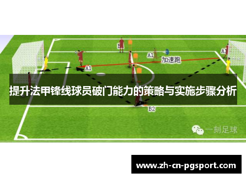 提升法甲锋线球员破门能力的策略与实施步骤分析