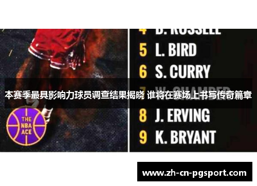 本赛季最具影响力球员调查结果揭晓 谁将在赛场上书写传奇篇章