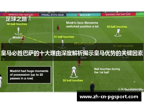 皇马必胜巴萨的十大理由深度解析揭示皇马优势的关键因素